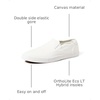 image:imageTOMS Mens Baja SlipOn SneakersWhite