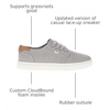 image:imageTOMS Mens Carlo 20 LaceUp Low Profile Sneaker Canvas Uppers with CloudBound Insole White Legacy Canvas 8Drizzle Grey