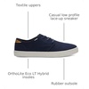 image:imageTOMS Mens Carlo LaceUp SneakersNavy Heritage Canvas