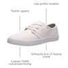 image:imageTOMS Mens Carlo LaceUp SneakersWhite Canvas