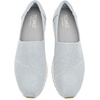 image:imageTOMS Resident PlusLight Grey
