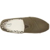 image:imageTOMS Resident PlusMilitary Olive