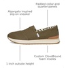 image:imageTOMS Resident PlusMilitary Olive