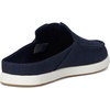 image:imageTOMS Alonso MuleNavy Heritage Canvas