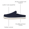 image:imageTOMS Alonso MuleNavy Heritage Canvas