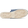 image:imageTOMS Alpargata MuleDark Sky Denim