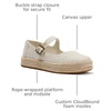 image:imageTOMS Carolina Mary JaneNatural