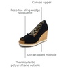 image:imageTOMS Essential WedgeBlack