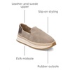 image:imageTOMS Jocelyn  Blend Cushioning SlipOnDune