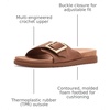 image:imageTOMS Marin SlideMedium Brown