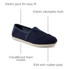 image:imageTOMS Mens Alpargata Classic Slipon Espadrille TextileSynthetic UpperNavy 1