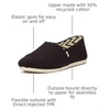 image:imageTOMS Womens Alpargata Classic Espadrille Recycled Cotton Canvas UpperBlack