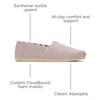 image:imageTOMS Womens Alpargata Classic SlipOn Espadrille Textile UpperBallet Pink Heritage Canvas