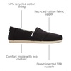 image:imageTOMS Womens Alpargata Classic SlipOn Espadrille Textile UpperBlack Wide Recycled Cotton Canvas