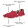 image:imageTOMS Womens Alpargata Classic SlipOn Espadrille Textile UpperRed