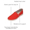 image:imageTOMS Womens Alpargata Plus Slip On Espadrille Textile Upper Relaxed Fit CloudBound Insole Stretchy Easy On and OffFlame Heritage Canvas