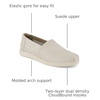 image:imageTOMS Womens Alpargata Plus SlipOn ShoesChampagne Metallic Suede