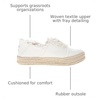 image:imageTOMS Womens Carolina LaceUp EspadrilleWhite Beachside WovenFray