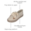 image:imageTOMS Womens Carolina LaceUp EspadrilleWhite Onyx