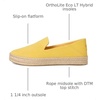 image:imageTOMS Womens Carolina Slipon Espadrille Textile UpperPineapple Yellow