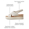 image:imageTOMS Womens Diana Crossover Platform SandalsNatural Yarn Dye