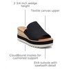 image:imageTOMS Womens Diana Mule SandalsBlack Heavy Canvas