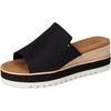 image:imageTOMS Womens Diana Mule SandalsBlack Heavy Canvas
