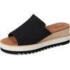 image:imageTOMS Womens Diana Mule SandalsBlack Leather