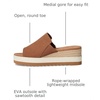 image:imageTOMS Womens Diana Mule SandalsBrown Sugar Raffia