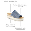 image:imageTOMS Womens Diana Mule SandalsDark Sky Textured DenimFray