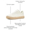 image:imageTOMS Womens Jesse White 8 MediumWhite