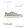 image:imageTOMS Womens Kameron Lace Up Fashion Sneaker Suede Upper CloudBound InsoleDrizzle Grey Two Tone Slub