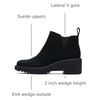 image:imageTOMS Womens Maude Wedge Boot Leather Upper OrthoLite Insole Side Zip LightweightBlack Black Suede