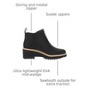image:imageTOMS Womens Maude Wedge Boot Leather Upper OrthoLite Insole Side Zip LightweightBlk Lthr