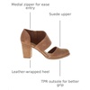 image:imageTOMS Womens Milan Closed Toe 3 Heel Leather Upper CloudBound Insole Side ZipperBrown Sugar Suede