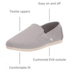 image:imageTOMS Womens Redondo Loafer Flat Textile UpperDrizzle Grey Canvas