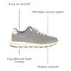 image:imageTOMS Womens Trvl Lite Cabrillo Shoes Suede UpperGrey