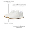 image:imageTOMS Womens Trvl Lite Cabrillo Shoes Suede UpperWhite