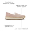 image:imageTOMS Womens Valencia Platform Espadrille Textile Upper OrthoLite Insole  AllDay Comfort Padded Heel Easy OnOff Lightweight Feel Closed Toe Summer Shoes Espadrilles for WomenPink