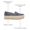 image:imageTOMS Womens Valencia Platform Espadrille Textile Upper OrthoLite Insole  AllDay Comfort Padded Heel Easy OnOff Lightweight Feel Closed Toe Summer Shoes Espadrilles for WomenNavy Novelty Denim