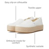 image:imageTOMS Womens Valencia Platform Espadrille Textile Upper OrthoLite Insole  AllDay Comfort Padded Heel Easy OnOff Lightweight Feel Closed Toe Summer Shoes Espadrilles for WomenWhite