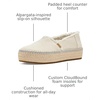 image:imageTOMS Womens Valencia Platform Espadrille Textile Upper OrthoLite Insole  AllDay Comfort Padded Heel Easy OnOff Lightweight Feel Closed Toe Summer Shoes Espadrilles for WomenWhite Onyx Textured DenimFray