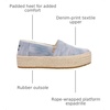 image:imageTOMS Womens Valencia Platform Espadrille Textile Upper OrthoLite Insole  AllDay Comfort Padded Heel Easy OnOff Lightweight Feel Closed Toe Summer Shoes Espadrilles for WomenPastel Blue Novelty Denim