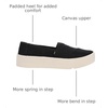 image:imageTOMS Womens Verona Slip On Sneaker Flexible Canvas UpperBlack Heritage Canvas