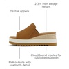 image:imageTOMS womens 10022159Brown Sugar Leather