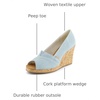 image:imageTOMS womens Classic WedgePastel Blue
