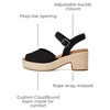 image:imageTOMS womens Isla Peep ToeBlack