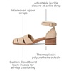 image:imageTOMS womens Jaclyn FishermanAlmond