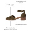 image:imageTOMS womens Jaclyn FishermanMilitary Olive