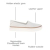 image:imageToms Womens Kameron SlipOnWhite Leather